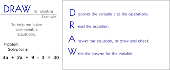 The Learning Toolbox Draw For Algebra
