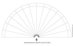 Ask Your Pendulum Blank Pendulum Chart Mind Body Spirit