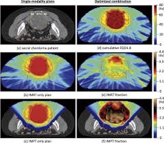 combined proton photon treatments