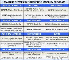 masters olympic weightlifting