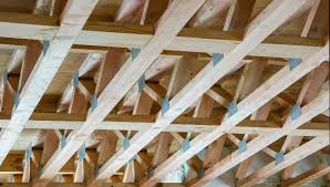 floor joist sizing and span in