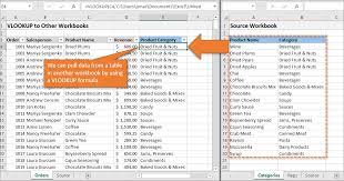 vlookup to other workbooks managing