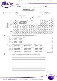 c1 1 2 the periodic table aqa