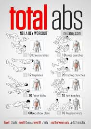 Total Abs Abs Workout Routines Total Ab Workout Total Abs