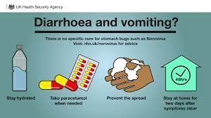 norovirus what to do if you catch it