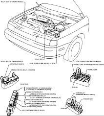 I was hoping to know the general location of the starter so that i could possibly examine the connectors. My 1992 Sentra Won T Start It Happend For The 1st Time Yesterday I Would Turn The Key And All Of The Lights Would Go