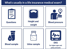 If you are medically able to fast, you go as far as a fast for 24 hours before your exam. How To Pass A Life Insurance Medical Exam In 2020