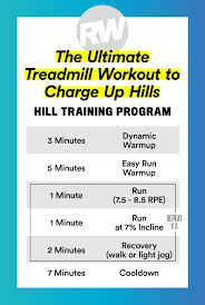 ultimate treadmill workouts 4 to hit