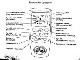 solved remote works fine but the fan