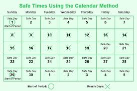 To Calculate Safe And Unsafe Periods Nk White