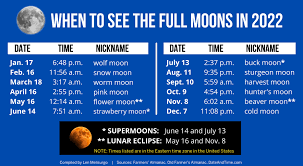 August full moon may be another big ...