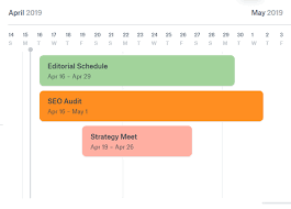 5 Free Project Management Templates Anyone Can Use For Planning