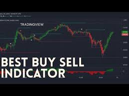 Where the charts, chats and trades markets. Profitable Price Action Indicator Best Tradingview Buy Sell Sniper Entry Tradingview Tutorial Youtube
