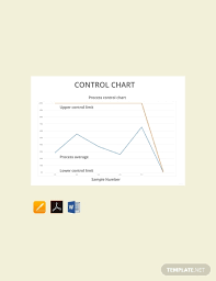 Free Control Chart Template Pdf Word Excel Indesign