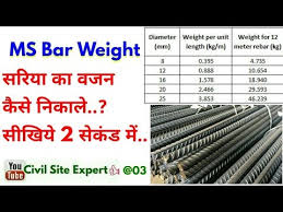 Steel Bar Weight Calculation Simple Method Of Weight