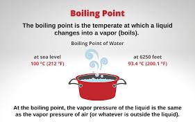fascinating facts about boiling point