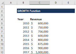 growth function formula exles