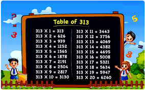 table of 313 multiplication table of