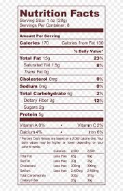 sprouted almond hazelnut pistachio in pure maple syrup pineapple jam nutrition facts hd png