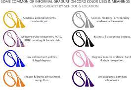 graduation cord colors meanings