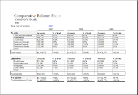 Comparative Balance Sheet Template For Excel Excel Templates