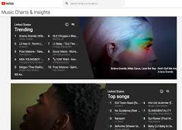Youtube Changes Opening Day Music Chart Rankings To Exclude