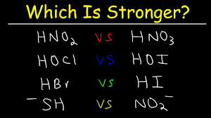 Acid Base Strength Which Is Stronger