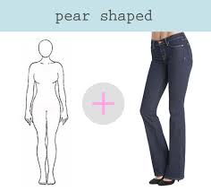 Denim Guide How To Find The Right Fit For Your Figure