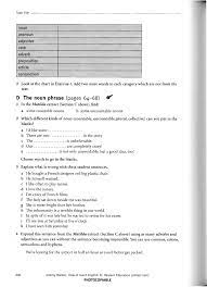 How to Teach English 2nd Edition Jeremy Harmer Pages 201-250 - Flip PDF  Download | FlipHTML5