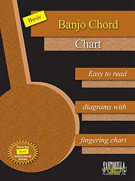 Pdf Download Ebook Basic Banjo Chord Chart Lkoauvfuumlpdf