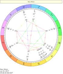 New Moon In Leo Chart On July 23 2017 Astrology And
