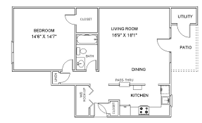 Best Free Room Planner Tools