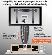 In Wall Cable Management System