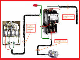 Bridge l1 and l2 if speed controller (s/c) is not required. Single Phase Motor Contactor Wiring Diagram Elec Eng World Electrical Wiring Electricity House Wiring
