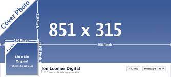 new facebook profile photo size impacts