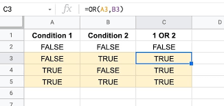 the or function in google sheets