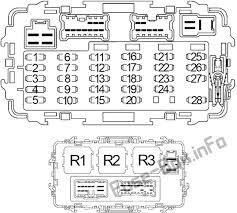 Volvo 940 1994 electrical wiring diagram manual instant download. Fuse Box Diagram Nissan Xterra Wd22 1999 2004