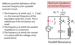 Parallel Resonant Circuits