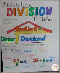 Tips To Help Your Students Learn Division Vocabulary The