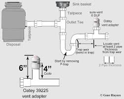Turn off the circuit and unplug it. Oa 6595 Vent Pipe Size On Kitchen Sink With Disposal Plumbing Diagram Download Diagram