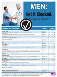 This Chart Lays Out A Maintenance Schedule For Mens Health