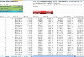 Loan Amortization Template Excel Payment Calculator