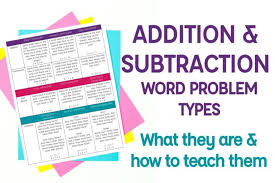 Addition Subtraction Word Problem Types