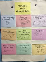 1st Grade Tips For Building Good Reading Habits Ps 32 The