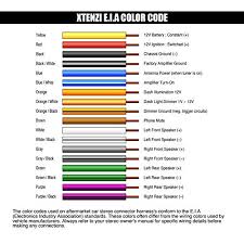 Wire Harness Color Code Basic Electrical Wiring Theory