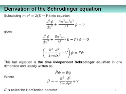 Schrdinger Equation Particle In A Box