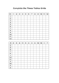 Multiplication Table Printable Online Charts Collection