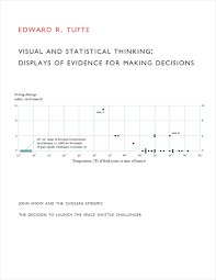 Edward Tuftes O Ring Damage Chart The Simple Visualization