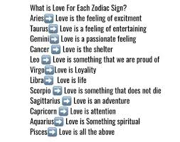 Zodiac Signs Love Meaning