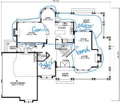 Home Floor Plan Designs General Layout